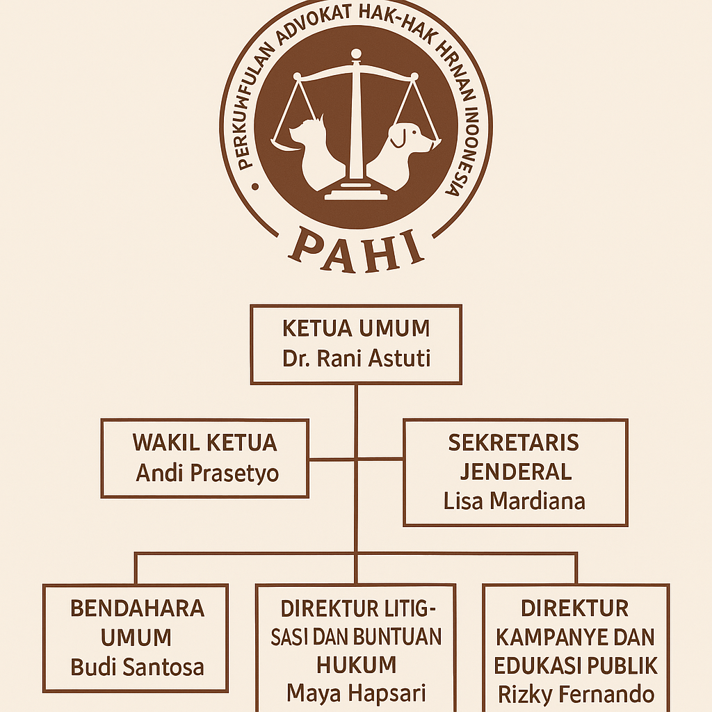 PAHI CABANG GARUT